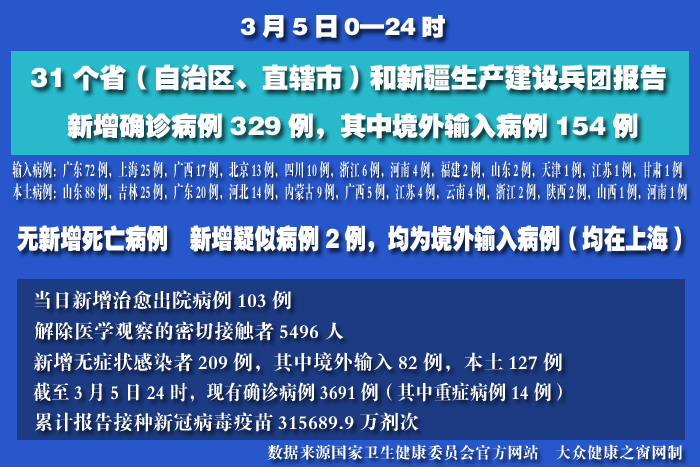 疫情實時 拷貝.jpg