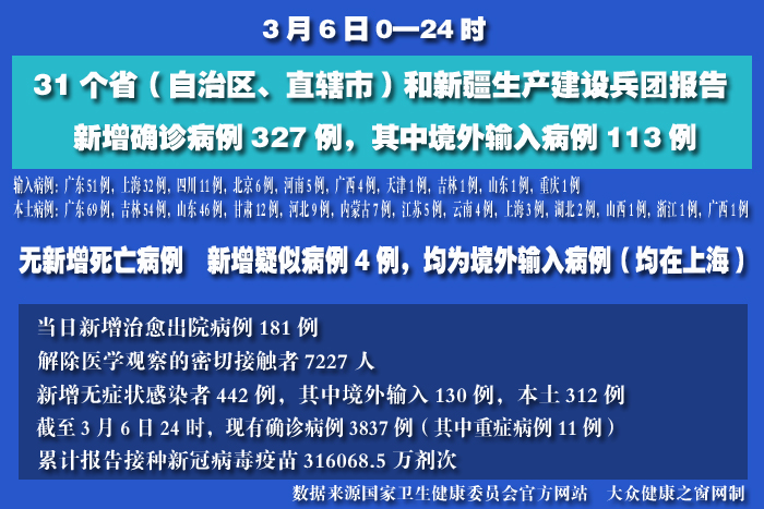 疫情實(shí)時(shí) 拷貝.jpg