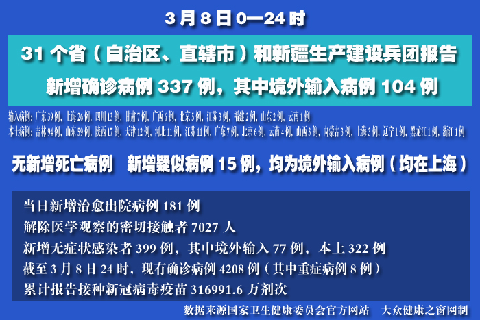 疫情實時 拷貝.jpg