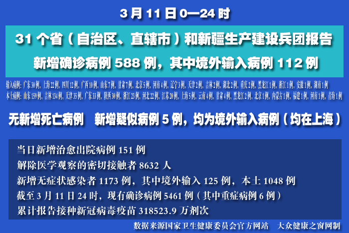 疫情實(shí)時(shí) 拷貝.jpg