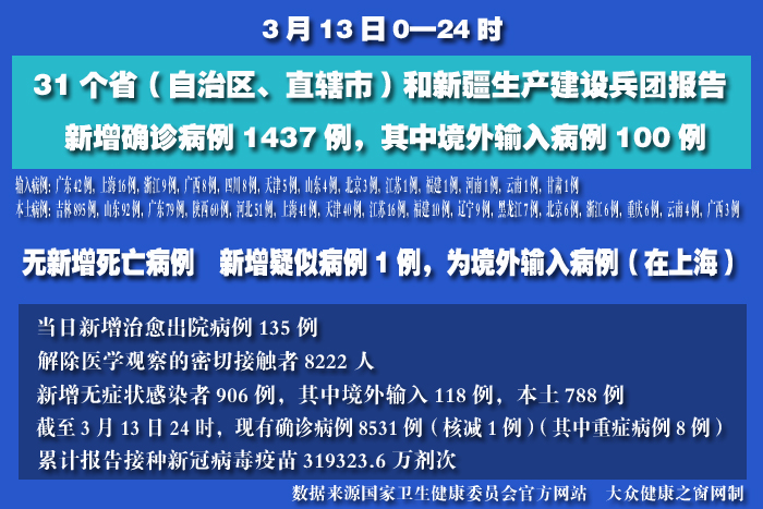 疫情實時 拷貝.jpg