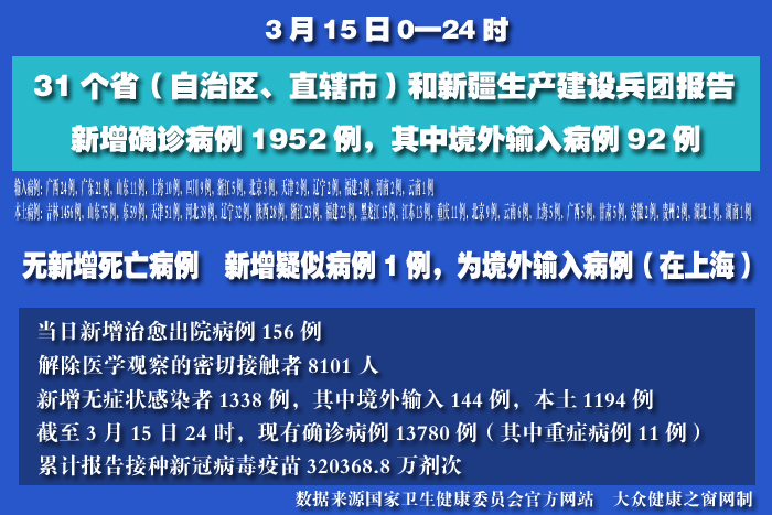 疫情實時 拷貝.jpg