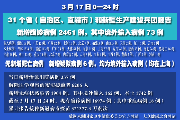 疫情實(shí)時(shí) 拷貝.jpg