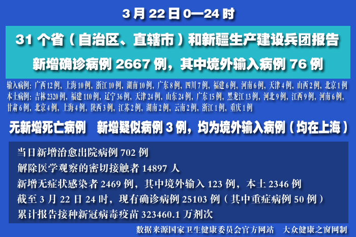 疫情實(shí)時(shí) 拷貝.jpg