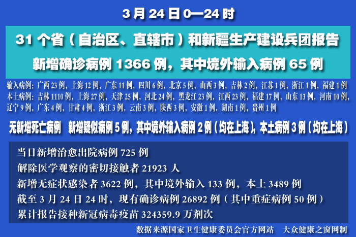 疫情實時 拷貝.jpg