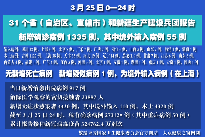 疫情實(shí)時(shí) 拷貝.jpg
