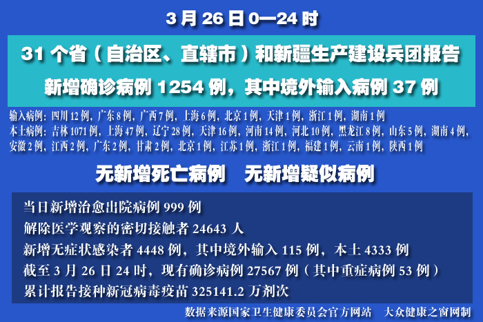 疫情實時 拷貝.jpg