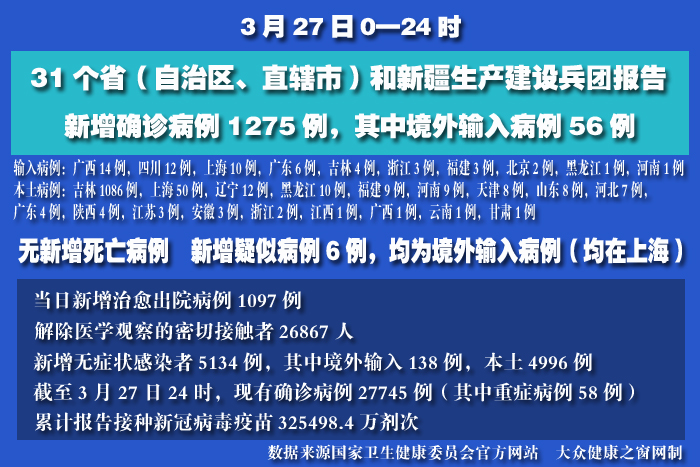 疫情實(shí)時(shí) 拷貝.jpg