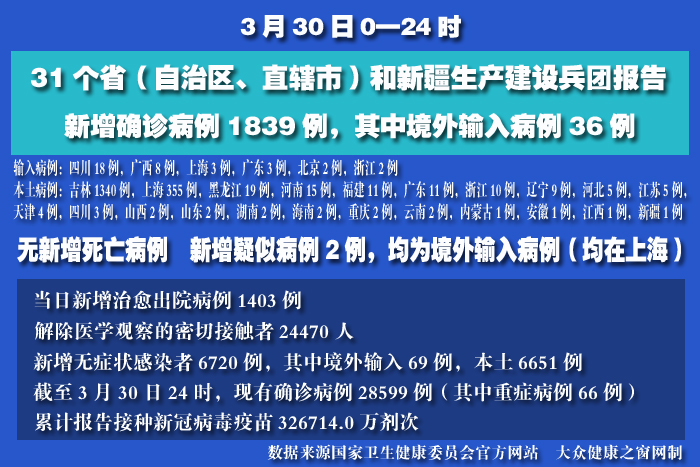 疫情實(shí)時(shí) 拷貝.jpg