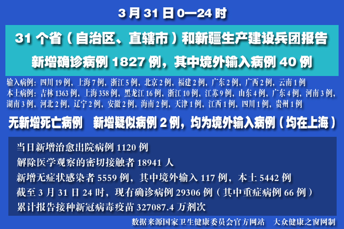 疫情實(shí)時(shí) 拷貝.jpg