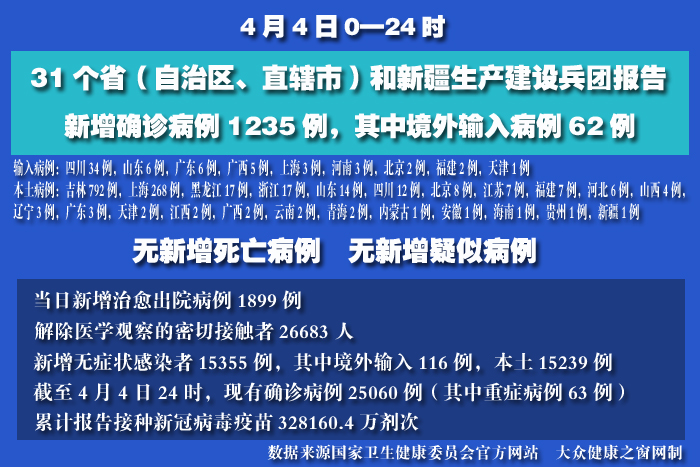 疫情實時 拷貝.jpg