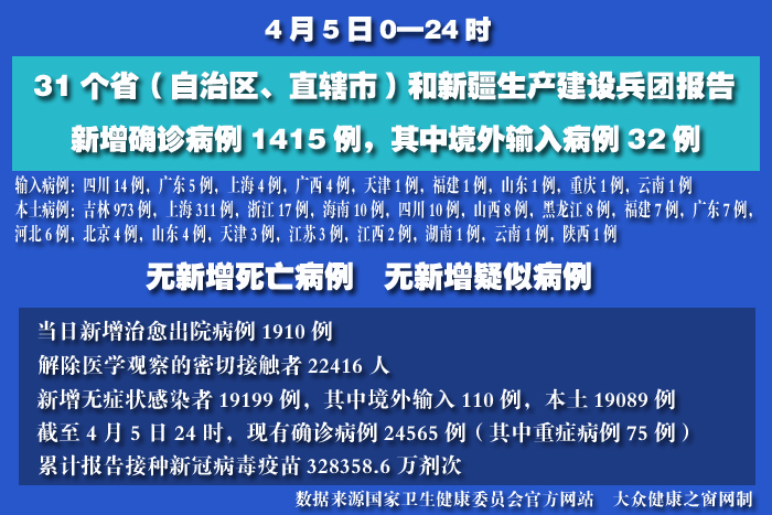 疫情實時 拷貝.jpg