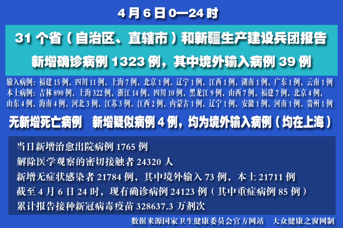 疫情實時 拷貝.jpg