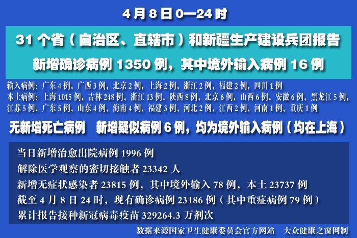 疫情實(shí)時(shí) 拷貝.jpg