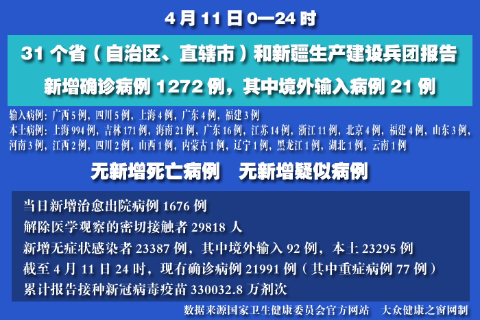 疫情實(shí)時(shí) 拷貝.jpg