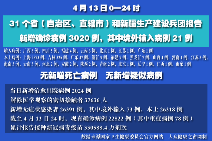 疫情實時 拷貝.jpg