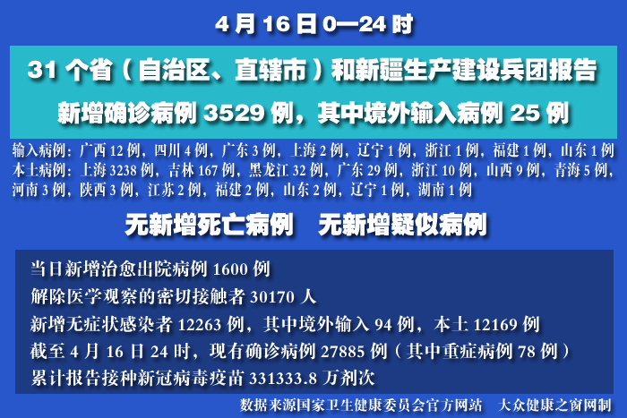 疫情實時 拷貝.jpg
