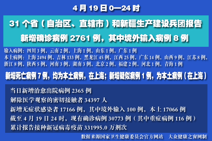 疫情實(shí)時 拷貝.jpg