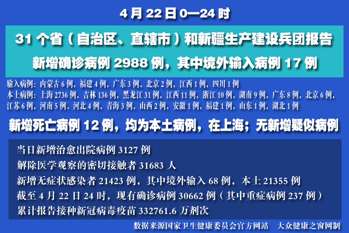 疫情實(shí)時(shí) 拷貝.jpg