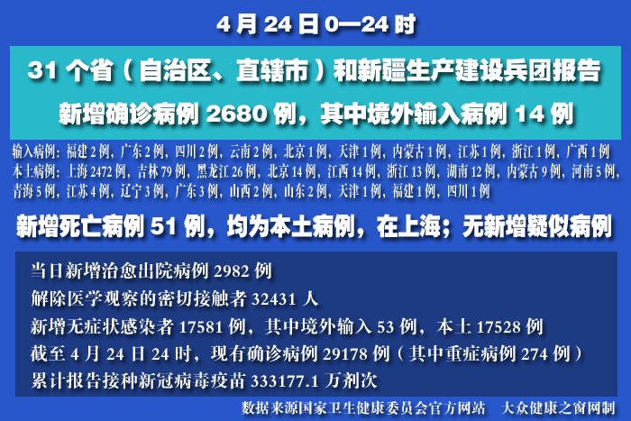 疫情實(shí)時 拷貝.jpg
