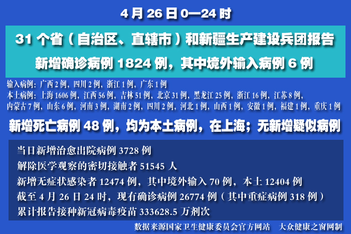 疫情實時 拷貝.jpg
