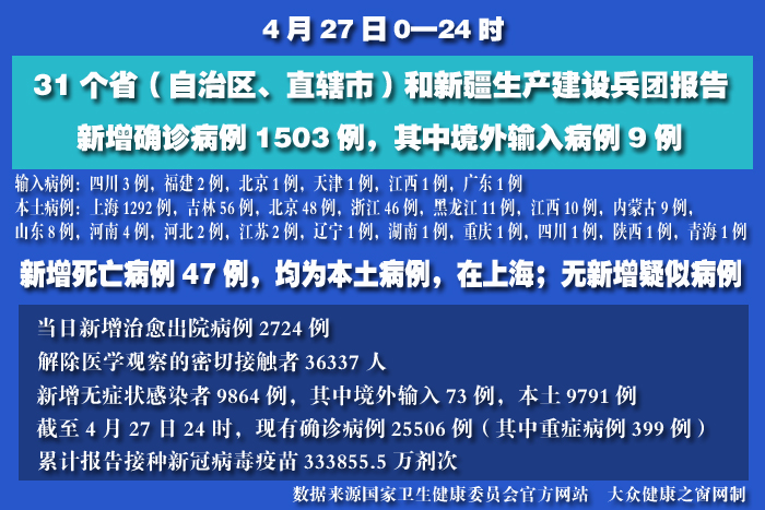 疫情實(shí)時(shí) 拷貝.jpg