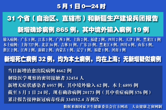 疫情實(shí)時(shí) 拷貝.jpg