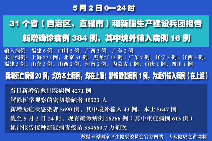 疫情實(shí)時(shí) 拷貝.jpg