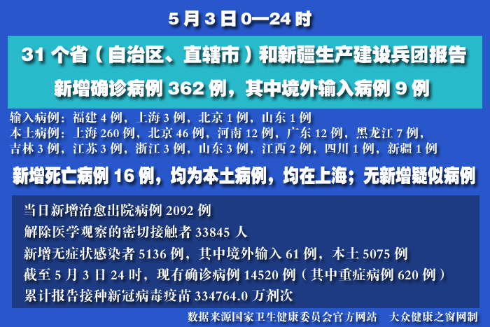疫情實時 拷貝.jpg