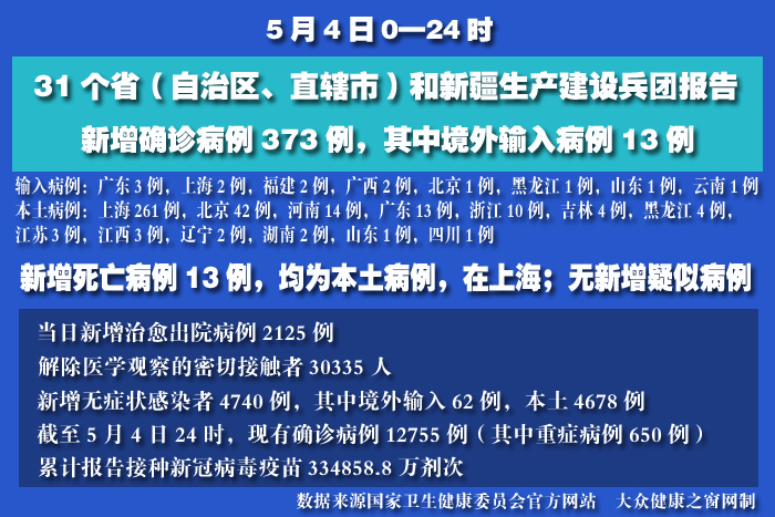 疫情實(shí)時(shí) 拷貝.jpg
