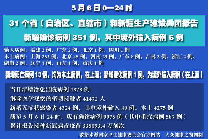疫情實時 拷貝.jpg