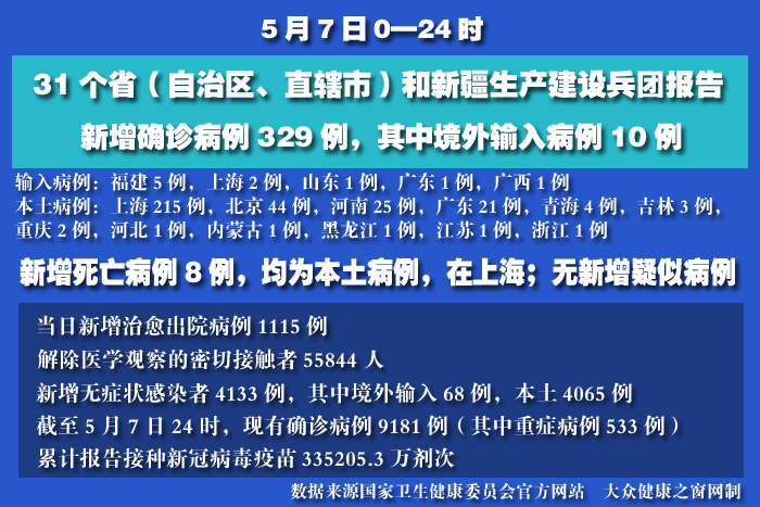 疫情實時 拷貝.jpg