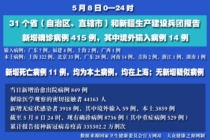 疫情實(shí)時(shí) 拷貝.jpg