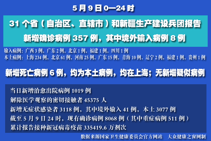 疫情實時 拷貝.jpg