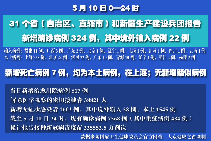疫情實時 拷貝.jpg