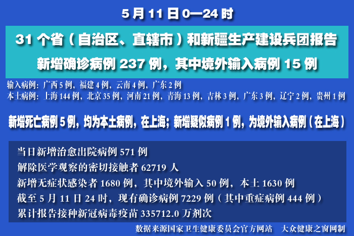 疫情實時 拷貝.jpg