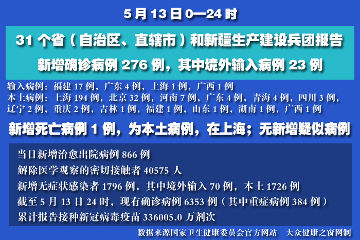 疫情實(shí)時(shí) 拷貝.jpg