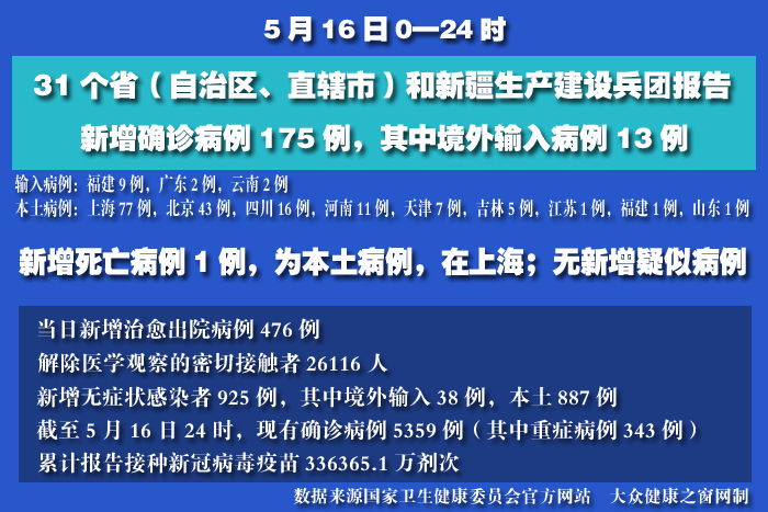 疫情實(shí)時(shí) 拷貝.jpg