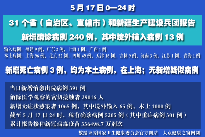 疫情實(shí)時(shí) 拷貝.jpg