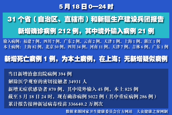 疫情實時 拷貝.jpg
