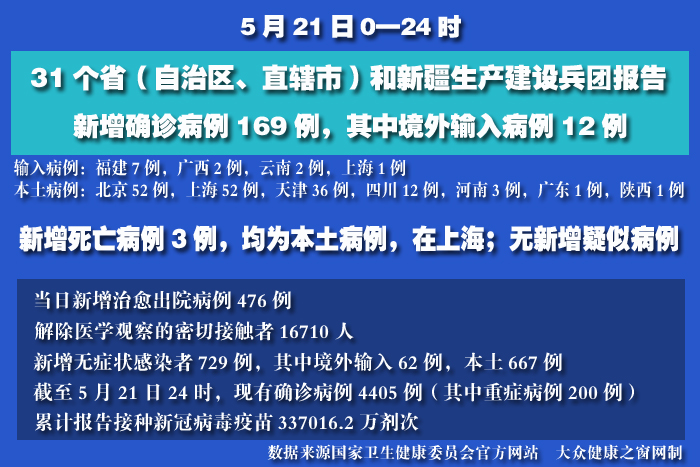 疫情實(shí)時(shí) 拷貝.jpg