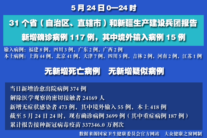 疫情實(shí)時(shí) 拷貝.jpg