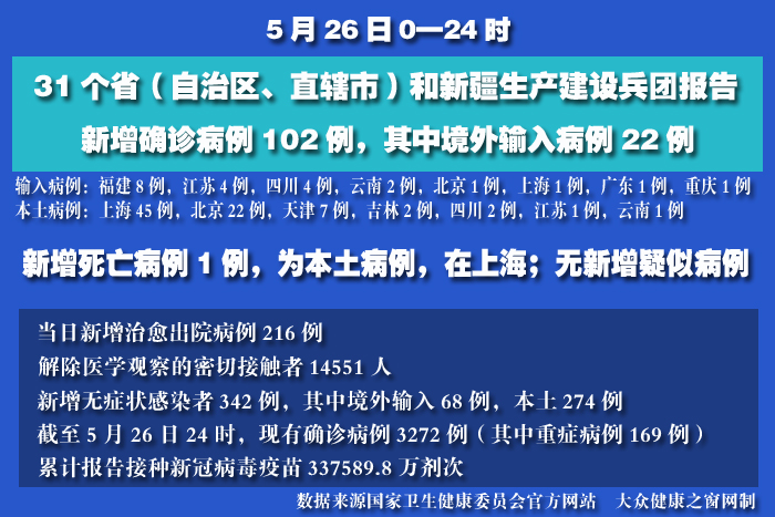 疫情實(shí)時(shí) 拷貝.jpg