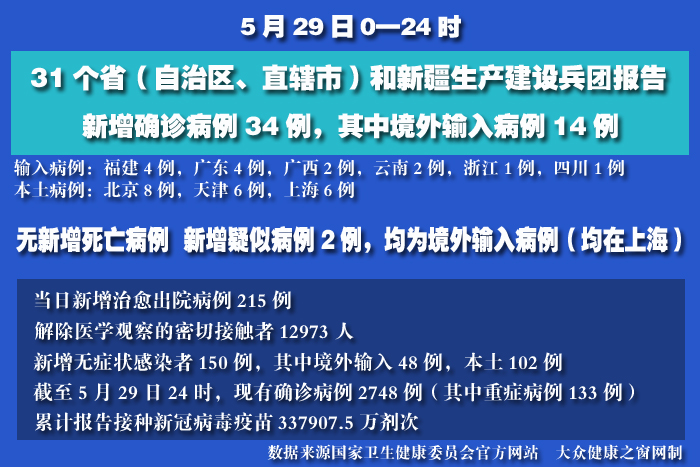 疫情實(shí)時(shí) 拷貝.jpg