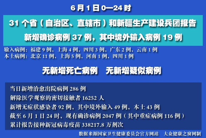 疫情實時 拷貝.jpg