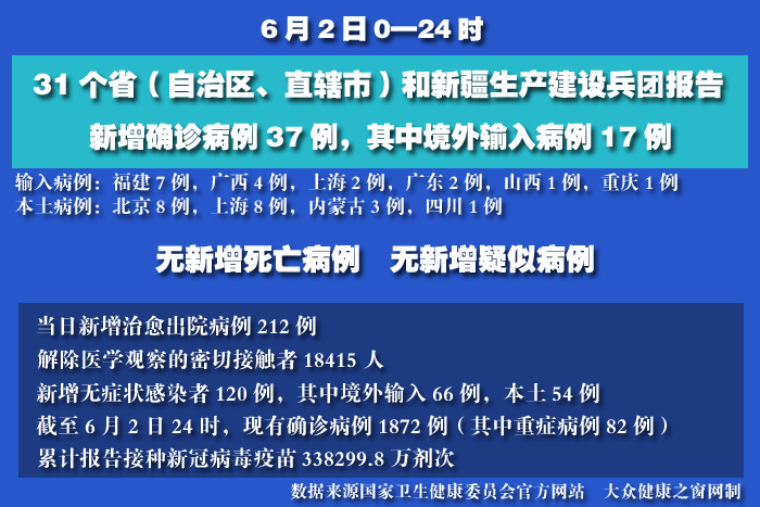 疫情實時 拷貝.jpg