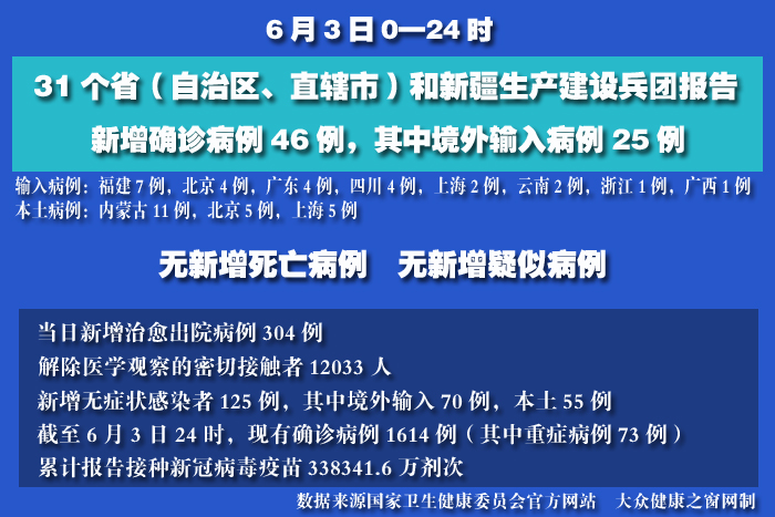 疫情實(shí)時(shí) 拷貝.jpg