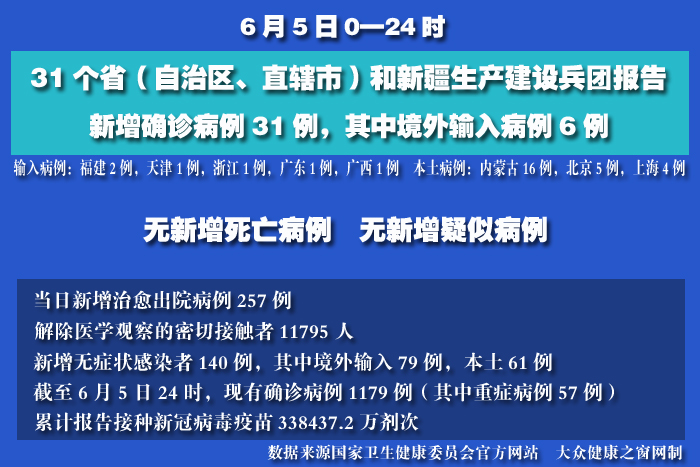 疫情實(shí)時(shí) 拷貝.jpg
