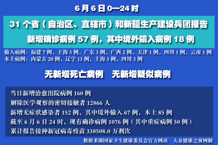 疫情實(shí)時(shí) 拷貝.jpg