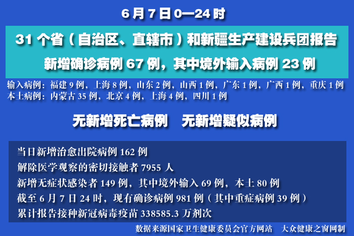 疫情實時 拷貝.jpg